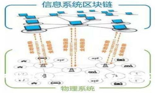 如何将USDT提到币安链钱包?
