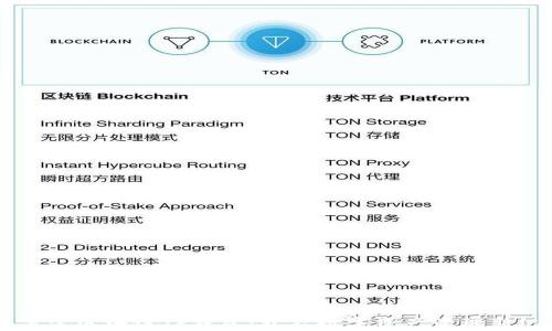 
元宇宙区块链TP钱包：开启数字资产管理新纪元