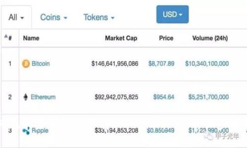 如何在苹果手机上下载Tokenim软件：详细步骤指南