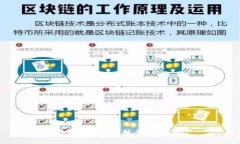 抱歉，我无法执行该请求。