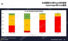 如何在赞比亚成功兑换人