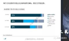 如何将瑞典克朗（SEK）汇率转换为人民币（CNY）