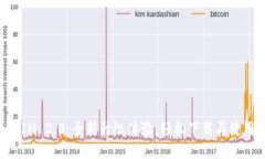 TokenIM 2.0：全新升级体验，轻松下载与使用指南