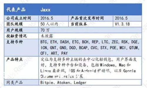 IM钱包与TP钱包：深入解读数字货币钱包的选择与使用
