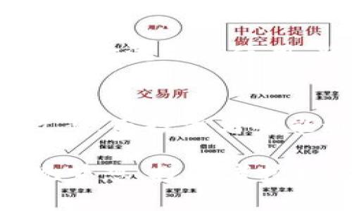biao ti/biao ti tokenim2.0众筹自定义平台的革命性变革 /biao ti
众筹, 自定义, tokenim, 区块链/guanjianci

什么是Tokenim2.0众筹自定义平台？
Tokenim2.0是一种基于区块链技术的众筹自定义平台。它旨在为创业者提供一个透明、安全且高效的资金募集渠道。通过Tokenim2.0，项目发起方可以为他们的项目创建特定的代币，并通过这些代币进行众筹。在这个平台上，投资者能更清晰地理解项目的价值和潜在风险，从而做出更明智的投资决策。

Tokenim2.0的众筹自定义功能，使得项目方可以根据自己的需求，灵活地设定众筹的相关参数，包括筹资目标、筹资期限、代币发行量等。此外，众筹过程中的每笔交易都会记录在区块链上，确保信息的真实性和不可篡改性，这为投资者提供了额外的保障。

为什么需要众筹自定义平台？
随着互联网技术的不断发展和普及，传统的融资方式越来越难以满足创业者的需求。传统融资方式往往涉及复杂的审批程序、较高的门槛和信息的不对称性，让许多优秀的创业者在融资路上遭遇困难。Tokenim2.0的众筹自定义平台应运而生，填补了这一空白。

在Tokenim2.0平台上，创业者可以快速获得所需资金，而投资者则能够以更低的风险参与到项目中。通过众筹自定义，创业者能够制定符合自身需求的众筹策略，这样更能吸引到合适的投资者。同时，区块链技术的引入，使得每个参与者都能对资金的去向进行追踪和审查，进一步提升了透明度。

Tokenim2.0众筹自定义平台的优势
Tokenim2.0众筹自定义平台具备多项优势：
ul
listrong灵活性：/strong项目方能够自主设计众筹方案，设置不同的众筹参数，以适应不同的需求和市场情况。/li
listrong透明度：/strong区块链技术让每一笔资金的流动、每一个代币的发行都可以追踪，确保了信息的公开透明。/li
listrong低门槛：/strong任何人都可以参与到众筹中，不论是小额投资者还是大额投资者，都能找到适合自己的项目。/li
listrong安全性：/strong通过智能合约的应用，减少了人为干预的可能，降低了风险。/li
/ul

Tokenim2.0的科技背景
Tokenim2.0基于区块链技术，这意味着所有的交易都会被记录在一个分布式账本上。区块链的好处在于去中心化，这确保了没有单一的实体可以操纵或篡改数据。此外，区块链还具有不可逆性，任何信息一旦被记录，便无法被修改，确保了所有交易记录的真实性。

Tokenim2.0还利用了智能合约技术，通过编程代码自动执行合同条款。这不仅提高了交易的效率，还减少了潜在的纠纷风险。智能合约可以确保资金在众筹达标前不会被释放，从而保障投资者的利益。

如何在Tokenim2.0平台上进行众筹？
进行众筹的第一步是创建一个项目。发起者需要提供项目的详细信息，包括项目描述、筹资目标、资金用途、路线图等。这些信息将被用来吸引潜在投资者，帮助他们做出决策。

其次，项目方需要设定众筹的参数，如众筹的起止时间、代币的价格、代币的总量等。一旦这些设定完成，项目方可以通过Tokenim2.0平台发起众筹，吸引投资者的参与。

投资者在Tokenim2.0平台上浏览项目时，根据项目方提供的信息和自己的判断做出投资决策。在筹资成功后，投资者将获取相应的代币，项目方也可以获得所需的资金进行项目开发。

众筹自定义过程中需要注意的事项
在进行众筹自定义时，无论是项目方还是投资者，都需要注意几个关键问题：
ul
listrong项目的可行性：/strong项目方需确保其项目具有良好的可行性和市场需求。投资者则应认真评估项目的商业模式和执行团队的能力。/li
listrong资金的使用：/strong项目方需要清晰说明筹集资金的具体用途，投资者也需要关注这些资金的使用方向。/li
listrong法律合规：/strong在进行众筹时，项目方必须遵循当地的法律法规，确保项目是合法的，投资者应注意合法性问题。/li
listrong风险控制：/strong投资者需了解投资的风险性质，理性投资，不盲目跟风。/li
/ul

可能遇到的问题与解决方案

h4问题一：项目方的信誉如何验证？/h4
在Tokenim2.0平台上，项目方的信誉可通过多个渠道进行验证。首先，项目方的背景和历史记录都会在平台上公开，投资者可以通过平台的信息进行了解。此外，平台还会对项目方的身份进行实名认证，确保其真实身份。同时，项目方可以提供过去的项目案例、团队成员的履历以及其他相关资料，以增加透明度和可信度。

投资者在选择投资项目时，也应对项目方进行充分的调查，了解其过往的经营情况及用户反馈。通过对项目方的多维度评估，投资者可以降低投资风险，做出更理性的决策。

h4问题二：众筹失败后资金如何处理？/h4
在Tokenim2.0平台上，如果众筹未能达到预设的目标，资金通常会按照智能合约的设定自动返回给投资者，确保他们不会面临损失。这种机制通过智能合约自动化执行，减少了人为干预可能带来的不确定性，保障投资者的权益。此外，项目方在规划众筹时，需清晰设定众筹目标，以避免众筹失败后的尴尬局面。

当然，项目方在设定目标时，应考虑市场实际情况，以确保项目能够顺利达成众筹目标。如果众筹失败，项目方也应及时与投资者进行沟通，说明情况，并考虑后续改进措施，提升下次众筹的成功率。

h4问题三：如何应对激烈的市场竞争？/h4
在众筹市场上，由于相对低的门槛，导致项目的数量日益增加，各个项目之间的竞争也愈发激烈。项目方应通过创新的商业模式、清晰的市场定位和有效的营销策略来提升项目的吸引力。 Tokenim2.0提供的自定义功能也可以帮助项目方定位其独特价值，突出其与竞争对手的差异化。

此外，项目方应注重与潜在投资者的交流，增进他们对项目的信任。此外，建立一个好的社区，通过社交媒体等渠道来与投资者互动，也可以增强项目的曝光率，提高成功率。

h4问题四：众筹后项目如何实现资金的合理使用？/h4
项目在获得众筹资金后，必须合理规划资金的使用方案，以确保实现预期目标。为此，项目方应制定详细的预算，并对每个阶段的资金支出进行严格把关。透明的资金使用情况能够增强投资者的信任，让他们相信项目的可持续性和未来的发展。

同时，项目方应定期向投资者报告资金使用情况、项目进展以及面临的挑战，以便于及时与投资者沟通，建立良好的信任关系。如果项目方能够合理控制资金流向与使用，将大大减少投资者对此项目的担忧，实现双方的共赢。

总结
Tokenim2.0众筹自定义平台通过区块链技术为项目方和投资者提供了一个全新的交互模式。它使得创业者能够灵活调整众筹策略，提高资本获得的效率，而投资者也能通过透明的信息和安全的环境，做出更明智的投资选择。

尽管众筹市场竞争激烈，存在诸多风险与挑战，但只要项目方能够合理规划、严格控制，投资者也能进行充分的调查，Tokenim2.0将成为一家创业者实现梦想、投资者挖掘价值的重要舞台。

