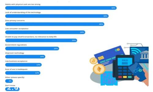 
Tokenim 2.0风险评测：深入解析数字资产投资的风险与机会