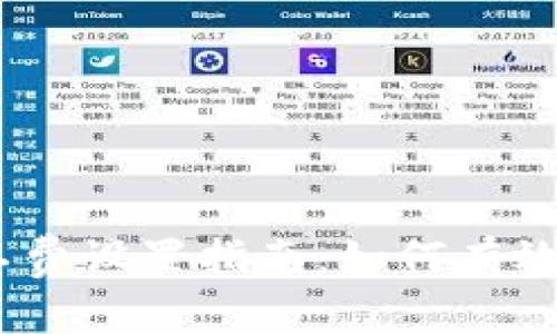 Tokenim 旷工费设置指南：如何有效管理旷工费用