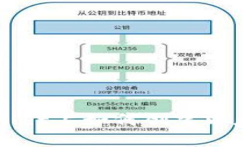 在TPWallet上如何创建以太坊钱包