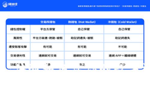 TokenIM钱包：体验如何让你的数字资产安全便捷
