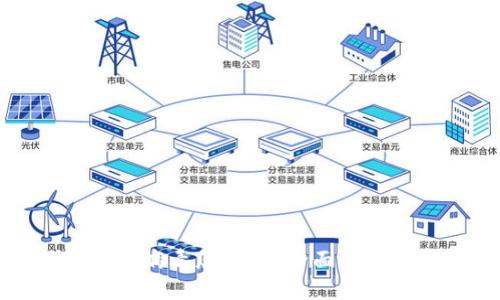 TP钱包显示是病毒怎么办？全面指南与解决方案