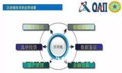 新手如何成功入门期货交