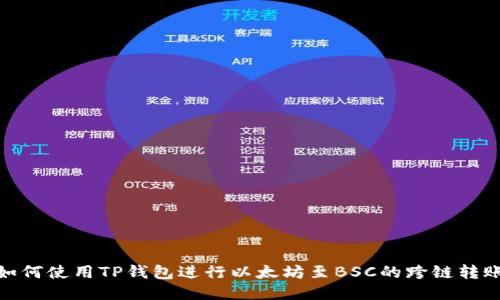 如何使用TP钱包进行以太坊至BSC的跨链转账