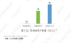 Tokenim冷钱包使用指南：安