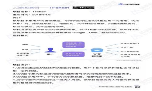 孙宇晨的TPWallet：数字资产管理的未来选择