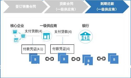 TPWallet以太链发币全攻略：从新手到高手的详细教程