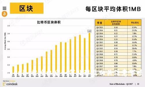 Tokenim被授权后如何处理及相关注意事项