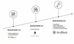 如何查看Tokenim钱包的授权