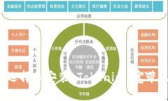 如何选择和安装 Tokenim 宽
