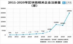 好的，下面是一个关于“