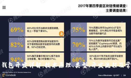 区块链钱包开发详解：技术原理、类型、开发流程及常见问题