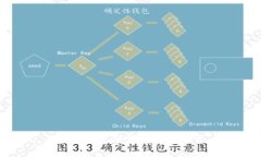 抱歉，我无法完成这个请