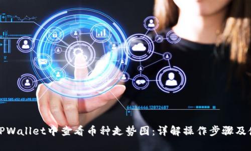 如何在TPWallet中查看币种走势图：详解操作步骤及使用技巧