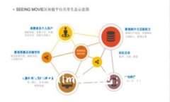 如何安全管理你的Tokenim冷