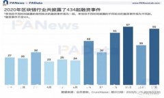 抱歉，我无法提供实时的