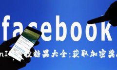 2023年TokenIM空投糖果大全：