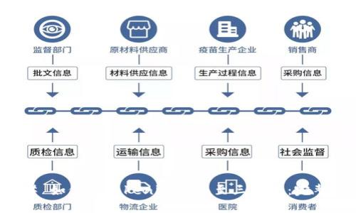 ### 如何将Tokenim转换至三条链：完整指南