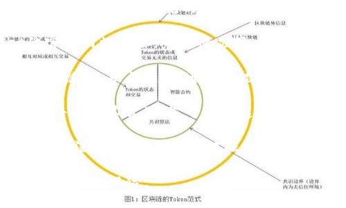 要访问TPWallet的首页，您可以通过以下几个步骤轻松访问：

1. **打开浏览器**：首先，确保您在设备上打开了一个互联网浏览器。常见的浏览器包括Google Chrome, Mozilla Firefox, Microsoft Edge等。

2. **输入网址**：在浏览器的地址栏中输入TPWallet的官方网站网址。一般情况下，您可以通过搜索引擎搜索“TPWallet”来找到官方网站的链接。

3. **点击链接**：在搜索结果中查找TPWallet的官方网站链接，并点击它。通常情况下，官方网站会在搜索结果的顶部。

4. **导航至首页**：一旦您进入TPWallet的官方网站，您将看到其首页，您可以在这里浏览各种功能和服务。

5. **注册或登录**：如果您已经有账户，可以选择登录；如果没有账户，您可以根据网站的提示进行注册。

确保您访问的是官方安全的网站，以避免钓鱼网站和潜在的安全风险。