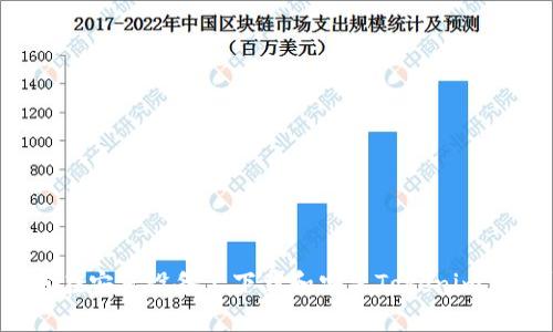 如何在安卓设备上下载和安装Tokenim应用？