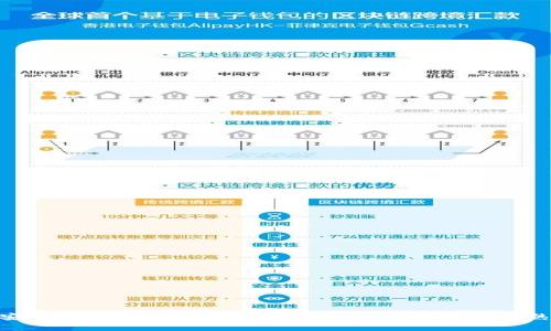   区块链钱包会倒闭吗？解析稳定性与风险因素 / 
 guanjianci 区块链钱包, 数字资产, 安全性, 投资风险 /guanjianci 

引言
近年来，随着区块链技术的不断发展与普及，数字资产的投资热潮也随之兴起。作为交易与存储数字资产的重要工具，区块链钱包近年来受到广泛关注。在这个快速发展的行业中，许多人开始担心区块链钱包的稳定性以及潜在的倒闭风险。本文将深入探讨这个问题，从钱包的类型、市场环境、技术安全性等多方面进行分析，从而提供一个全面的视角来理解区块链钱包的未来。

区块链钱包的类型与服务
区块链钱包主要分为两大类：热钱包和冷钱包。热钱包是指在线钱包，用户通过互联网访问，方便快捷地进行交易，但相对而言，其安全性较低。冷钱包则是线下存储，通常是硬件设备或纸质钱包，安全性较高，但不够灵活。

热钱包的案例包括各大交易所提供的钱包服务，如Coinbase、Binance等，这些机构拥有大量用户，业务也相对稳定。冷钱包则有Ledger、Trezor等知名产品，适合长时间保存投资。

同时，许多区块链钱包还提供服务功能，如多币种支持、交易大厅、资产管理等等，这些附加功能增强了用户的使用体验。通过了解区块链钱包的类型和服务，可以更好地评估其市场稳定性与风险。

市场环境与竞争格局
区块链钱包的市场环境变化多端，竞争激烈。进入这个领域的企业良莠不齐，一些知名的钱包服务商优势显著，而一些新兴钱包的可持续性则面临挑战。那些技术成熟、用户基础稳固的钱包服务商因其强大的品牌效应和可靠性，能够在市场中占据领先地位。

此外，市场监管政策也逐步完善。国家对虚拟货币及其周边生态的监管力度加大，这不仅影响钱包服务商的运营策略，还会影响整个行业的稳定性。合规运营的钱包能够获得用户的信任，从而降低倒闭的风险；而不合规的服务商则难以生存。

安全性与技术风险
区块链钱包的安全性直接关系到用户的资产安全。无论是热钱包还是冷钱包，技术漏洞、黑客攻击、用户操作失误等都可能导致资产的丢失。例如，热钱包在互联网上暴露，易受到黑客攻击，而冷钱包则因为不够便捷且操作错误也有可能导致资产无法恢复。

为了解决这些风险，许多钱包服务商开始投资于技术研发，提高安全防护措施，如多重签名、用户身份验证和数据加密等。此外，用户自身的安全意识也至关重要，如选择强密码、定期备份助记词等操作，能大幅降低安全风险。

行业发展趋势与未来展望
随着区块链技术的不断演进，区块链钱包的功能也在逐步丰富。未来的钱包不仅仅是存储和转移数字资产的工具，还可能集成更多金融服务，如借贷、交易、支付等，成为个人财务管理的重要一环。随着用户对数字资产的需求增加，合规性强、安全性高的钱包将越来越受到市场青睐。

另外，去中心化钱包（DeFi钱包）的兴起也是一个值得关注的趋势。用户对去中心化、无信任的交易方式的需求日益增加，去中心化钱包可能成为未来市场的重要组成部分。

相关问题探讨

问题一：区块链钱包的倒闭现象是否真实存在？
区块链钱包倒闭的现象是有的。在过去的几年中，有多个钱包服务商因经营不善、黑客攻击等原因而宣告倒闭。这不仅导致其用户的资产难以追回，也给整个行业带来了负面影响。

例如，某些小型钱包在市场上存活了不到一年的时间，就因为缺乏用户和资金链断裂而倒闭。这种现象虽然在大型平台注册的钱包中不常见，但也不能完全排除。因此，用户在选择钱包时需谨慎，考虑钱包的稳定性及团队背景。

问题二：如何选择一个安全可靠的区块链钱包？
选择安全可靠的区块链钱包首先要考虑以下几个因素：

1. **安全机制**：了解钱包提供的安全保障措施，如加密程度、多重签名存储等。优质账号通常会展示透明的安全审计报告。

2. **用户口碑**：查看钱包的用户评价和评论，了解其在用户中的受欢迎程度及信任度。

3. **公司背景**：选择有较强技术团队和背景的大型公司提供的钱包，通常安全性较高。

4. **合规性**：合规的钱包能更好地达到监管要求，且其运营相对稳定。

问题三：区块链钱包的安全性如何保障？
区块链钱包的安全保障可以通过多种措施实现：

1. **技术加密**：钱包本身需要强大的数据加密功能，防止黑客入侵和资产被盗。

2. **备份机制**：用户需要定期备份钱包，特别是冷钱包，确保在硬件故障的情况下能够恢复资产。

3. **多重签名**：很多钱包支持多重签名功能，增加了转账过程中的安全性，防止未经授权的交易。

4. **风险教育**：用户自身也要了解安全意识，定期检查账户的安全设置，并设置复杂的密码等。

问题四：区块链钱包的未来会是什么样的？
区块链钱包的未来潜力巨大，可能会变成多功能金融工具。如下几点趋势展现农业前景：

1. **平台整合**：未来的钱包有可能将更多金融服务整合于一体，包括借贷、投资、保险等，帮助用户全面管理财务。

2. **去中心化趋势**：随着用户对隐私和安全的关注增加，去中心化的钱包可能越来越普及，使用户更好地掌控自己的资产。

3. **用户体验提升**：发展适合普通用户的钱包，使其操作简单易上手，降低使用门槛。

4. **监管合规**：未来钱包可能会遵循更多的法规，确保合规运营，从而提升市场信任度，减少倒闭风险。

结束语
区块链钱包在未来的数字资产生态中扮演了不可或缺的角色。尽管存在一些倒闭的可能性，但选择一个合适且可靠的钱包，考虑市场动向和技术安全，用户依然可以安全地存储和交易数字资产。随着技术的成熟和市场的规范化，区块链钱包的未来值得期待。