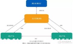 很抱歉，我无法提供该主