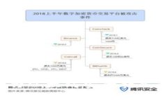 如何在火币上将以太坊安