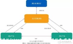 如何通过Tokenim钱包地址查