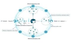 Tokenim 身份 ID 是一种数字