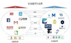 Title: 如何安全退出USDT钱包