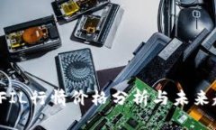 2023年FIL行情价格分析与未