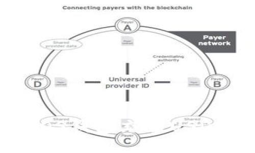 如何通过EOS钱包充值USDT：全面指南