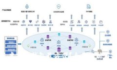 什么虚拟币钱包最方便？
