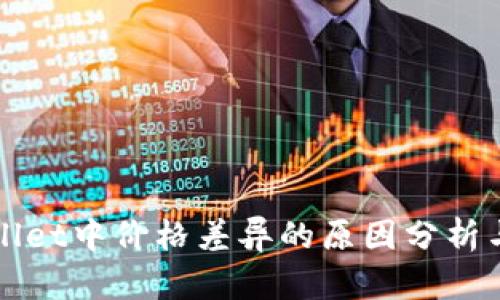 TPWallet中价格差异的原因分析与解读