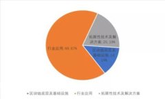 如何安全有效地将TP钱包中