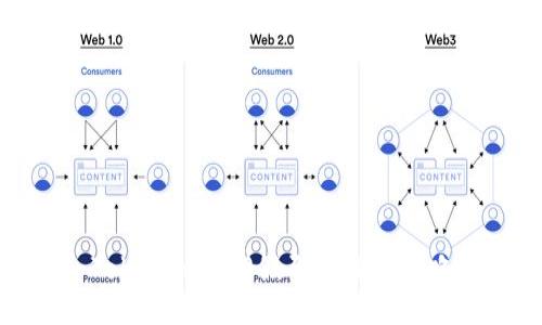 Tokenim 2.0假码制作全攻略