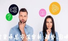2023年加密货币总市值分析