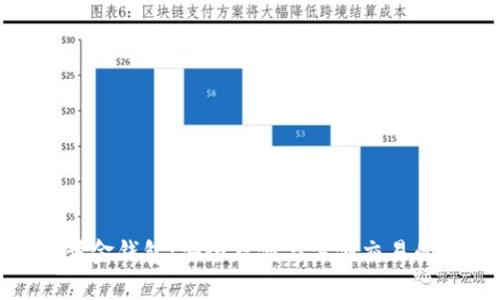 数字化黄金钱包：安全存储与方便交易的新选择