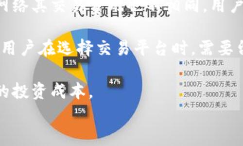
  哪些钱包可以交易USDT？详细解析与推荐 / 

关键词
 guanjianci USDT钱包, 加密货币交易, 数字资产管理, 钱包选择 /guanjianci 

内容概述：
随着加密货币的普及，USDT（泰达币）作为一种与美元挂钩的稳定币，在数字货币市场中扮演着重要的角色。选择一个合适的钱包来存储和交易USDT，是每一位数字资产投资者必须面对的一个重要问题。本文将探讨各种可以交易USDT的钱包类型，并推荐一些安全、便捷的选项。同时，我们还将详细解答四个与USDT钱包相关的常见问题，以帮助读者更好地理解如何管理他们的数字资产。

选择可以交易USDT的钱包

在选择一个可以交易USDT的钱包时，首先需要考虑几个关键因素，包括钱包的安全性、便捷性、支持的交易平台以及用户体验。一般来说，USDT的存储和交易，主要可通过以下几种钱包类型进行：热钱包、冷钱包、交易所钱包和硬件钱包。

热钱包

热钱包是联网的钱包，适合频繁进行交易的用户。热钱包通常由各种加密货币交易所或在线服务提供，它们具有极高的便捷性，用户可以轻松地进行USDT的充值、提现以及交易。常见的热钱包包括Binance、Huobi等知名交易所提供的在线钱包。这些钱包一般支持多种加密货币的交易，与其他用户或交易所挤进的流动性非常高。

冷钱包

冷钱包是与互联网断开的存储方式，主要用于长时间存储数字资产。由于冷钱包不常连接互联网，因此相对于热钱包而言，其安全性更高。常见的冷钱包包括纸钱包和专用硬件钱包，比如Ledger和Trezor。如果您打算长期持有USDT，并且希望将其安全存储，选择冷钱包可能是最佳选择。

交易所钱包

大多数加密货币交易所都提供了内置的钱包，用于存储用户在平台上购买的数字资产。USDT作为一款流行的稳定币，自然也得到了广泛的支持。在选择交易所钱包时，用户需要关注交易所的安全性、流动性以及用户评价。大部分知名交易所（如币安、火币等）都有比较良好的声誉，但也应仔细研究各交易所之间的区别。

硬件钱包

硬件钱包是最安全的存储选项之一，专为安全存储设计，能有效防止黑客攻击。硬件钱包的典型代表有Ledger Nano S和Trezor。这些设备可以轻松存储多种类型的数码货币，包括USDT。虽然硬件钱包的使用成本相对较高，但其安全性使得这种投资十分值得。

总结

USDT可以通过多种钱包进行交易，每种钱包都有其独特的优缺点。因此，用户需根据自己的需求进行选择。如果追求便捷性，可以选择热钱包；如果重视安全性，可以考虑冷钱包或硬件钱包。而对于那些希望在交易所上进行高频交易的用户，交易所钱包不可或缺。

回答相关问题

1. USDT和其他加密货币钱包有什么不同？

USDT作为一种稳定币，它与美元等法定货币挂钩，因此在钱包的支持方面与其他加密货币存在一些差异。首先，USDT的需求量非常高，许多交易所和钱包都直接支持USDT的交易和存储。因此，用户可以找到众多支持USDT的钱包选项。

相较于传统的加密货币（如比特币、以太坊等），USDT钱包通常会提供更便捷的法币通道，用户可以通过法币购买USDT并直接存入钱包内。此外，为了适应USDT的流动性变化，许多钱包还会支持用户之间的快速转账功能。

另一方面，很多钱包在处理USDT时需要额外考虑稳定性和安全性的问题。由于USDT是与法币挂钩的，用户在使用USDT时，更需要关注市场波动以及平台的稳定性。需要了解的是，不同的钱包在处理USDT交易时可能有合规性的问题，需要关注相关政策。

2. 如何选择安全的USDT钱包？

选择一个安全的USDT钱包需要从几个方面入手，包括钱包的技术架构、用户评价、交易所的合规性以及金融背景等。以下是一些选择要点：

ul
li看评价：用户评价是判断一个钱包安全性的重要依据，查看各大比特币社区的反馈，可以帮助你判断该钱包的安全性如何。/li
li检查安全措施：安全钱包往往具备多重认证、加密存储等安全措施，这些措施能有效防止资产被盗或伪造。/li
li了解官方背景：知名、运营稳定的钱包和交易所往往具备较高的安全性和信任度。进一步了解钱包背后的公司和团队，对于判断钱包的安全性是至关重要的。/li
li定期更新：选择一个经常进行技术迭代和更新的钱包，是确保资产安全的良好保障。积极开发和维护的团队倾向于更关注用户资产安全。/li
/ul

总之，用户需要在信任和功能之间寻求一个平衡，确保所选钱包在保障安全的前提下，兼顾用户的便捷需求。

3. 冷钱包和热钱包各自的优缺点是什么？

冷钱包和热钱包各有优劣，其选择应基于用户的需求和使用场景。

热钱包的优点：
ul
li操作简单：热钱包通常在浏览器或APP中操作，用户界面友好，适合新手使用。/li
li快速交易：由于与互联网连接，用户可以快速完成数字资产的转账和交易，适合高频交易者。/li
li流动性高：热钱包与交易所常有合作关系，支持多种加密货币的即时交易。/li
/ul

热钱包的缺点：
ul
li安全风险：由于在线存储，热钱包容易受到黑客攻击或网络钓鱼的威胁，用户的资金面临丢失的风险。/li
li需信任第三方：许多热钱包由第三方运营，用户需对其安全性与诚信度进行深入调查。/li
/ul

冷钱包的优点：
ul
li安全性高：由于冷钱包与互联网断开，降低了被攻击的风险，适合长期存储资产。/li
li独立性：用户自己掌控私钥，若不泄露私钥，资金安全性极高。/li
/ul

冷钱包的缺点：
ul
li使用不便：在日常交易时，必须将资产从冷钱包转移到热钱包，造成不便。/li
li学习曲线：对于非专业人士而言，冷钱包的使用和设置过程可能较为复杂。/li
/ul

综上所述，用户可以根据交易频率、资产存储时间和安全需求，选择合适的冷钱包或热钱包，如果你是长期持有者，冷钱包是不错的选择；如果你频繁交易，热钱包更为适合。

4. 使用USDT钱包需要支付手续费吗？

在使用USDT钱包进行交易时，通常会涉及一些手续费，这些手续费包括网络手续费和交易平台手续费。手续费的收取标准会因钱包的类型和交易所而异。

网络手续费：网络手续费是因区块链网络的拥堵情况而变动，用户在进行USDT转账时需要在钱包中支付一定的网络费用。这是为了确保转账能在区块链中被确认。不同的区块链网络其交易费用也不相同，用户需要针对不同网络进行选择。

交易所手续费：如果用户选择在某个交易所通过USDT进行交易，通常需要支付交易手续费。此费用一般基于交易金额的一定比例收取，而不同交易所的交易手续费政策差异较大。用户在选择交易平台时，需要留意其手续费，并结合自身的交易频率和交易额选择合适的交易所。

总之，虽然使用USDT钱包和交易的过程中会有一些手续费，但这些费用在整个投资交易中都是可以接受的。用户应仔细研究不同钱包和交易所的费用政策，从而最大程度地自己的投资成本。

整篇文章透彻地探讨了关于USDT及其钱包的方方面面，相信通过这些信息，读者能够做出更加明智的选择。希望通过这些深入的讨论，能够帮助到更多数字资产投资者。