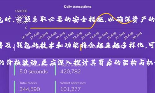 关于2020年比特币钱包的容量，实际上，这是一个涉及多个层面的问题，包括技术、市场需求、以及它在用户和投资者中的实际应用等。这里我们可以从几个方面来探讨这个话题。

比特币钱包基础知识
首先，我们来看看什么是比特币钱包。简单来说，比特币钱包是一个存储比特币的数字工具。它是一个软硬件的组合，允许用户接收、存储和发送比特币。钱包并不真正“存储”比特币，而是存储与比特币地址相关的信息。这些信息帮助用户在区块链上进行交易。

比特币钱包主要分为几种类型：桌面钱包、移动钱包、网络钱包和硬件钱包。每种钱包的安全性、易用性和便利性各有不同。在2020年，随着比特币持续的价格波动和关注度的上升，人们对于钱包的使用需求也愈加强烈。

2020年比特币市场概述
进入2020年，比特币的价格经历了一系列的波动。在年初，比特币的价格相对稳定，但随着市场的变化，尤其是全球对抗疫情的经济冲击，比特币逐渐成为投资者的避风港。其价格在年中的时候突飞猛进，达到了历史的新高。这一变化加大了对比特币钱包的需求，不仅因为越来越多的人想要购买比特币，也因为他们希望更安全地存储这些资产。

钱包容量的技术背景
在技术层面上，比特币钱包的“容量”实际上不是指它能存储多少比特币，而是指它能处理多少交易，以及能够处理多大的区块。比特币网络使用的是区块链技术，每个区块的容量限制在1MB。这意味着每个区块能够处理的交易数量有限，这一限制在2020年引发了很多讨论。

随着用户需求的增加，许多钱包开发者开始探索提高交易效率的方法，例如通过闪电网络（Lightning Network）等二层解决方案。这些技术允许用户更快地进行交易，并有效降低了比特币网络的拥堵情况，对于比特币钱包而言，这意味着更高的使用效率，非常重要。

如何选择比特币钱包
那么，如何选择适合自己的比特币钱包呢？随着2020年比特币的价格上涨和用户数量的激增，市场上出现了越来越多种类的比特币钱包。用户需要考虑安全性、易用性、支持的币种种类，以及是否符合个人的使用习惯等多种因素。

例如，硬件钱包因其高安全性而备受推崇，尤其适合长时间持有比特币的用户。而对于频繁交易的用户，移动钱包和网络钱包则提供了更大的便利性和灵活性。在这一点上，2020年的用户更加关注钱包的多样性和功能性，以最大程度地满足个人需求。

安全性问题
安全性是选择比特币钱包时最需关注的方面之一。在2020年，随着比特币价格的上涨，黑客攻击和诈骗事件也逐渐增多。因此，用户在使用比特币钱包时，必须采取必要的安全措施，以确保资产的安全。例如，启用双重身份验证、定期更改密码、以及备份钱包，都是非常有效的保护措施。

总结与展望
综上所述，2020年比特币钱包的容量在很大程度上反映了比特币市场的变化，用户需求的不断提升，以及技术的持续进步。未来，随着比特币的不断普及，钱包的技术和功能将会越来越多样化，可能会出现更多创新的解决方案，来满足用户的需求...这也是未来值得我们期待的一个方面。

总之，了解比特币钱包不仅是投资者必要的知识，也是每个使用者都需要具备的基本素养。在这个不断变化的数字货币市场中，我们不应止步于表面的价格波动，更应深入探讨其背后的架构与机制，这是确保我们在数字货币世界中牢牢把握主动权的关键所在。

如需更深入的信息，或者探讨特定问题，请随时与我联系！