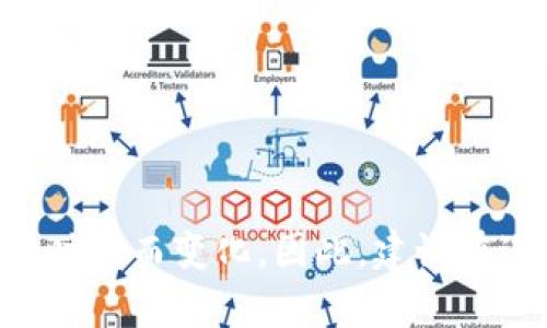 截至最新的信息，1美金（USD）约等于7.0元人民币（CNY）。但是，外汇市场的汇率是波动的，具体的汇率可能会随时间而变化。因此，建议在进行任何大额交易前，查阅最新的汇率信息，以获取准确的数字。您可以通过银行或外汇交易网站获取实时汇率。