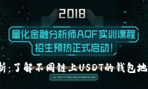 USDT地址类型解析：了解不同链上USDT的钱包地址，避免资产风险！